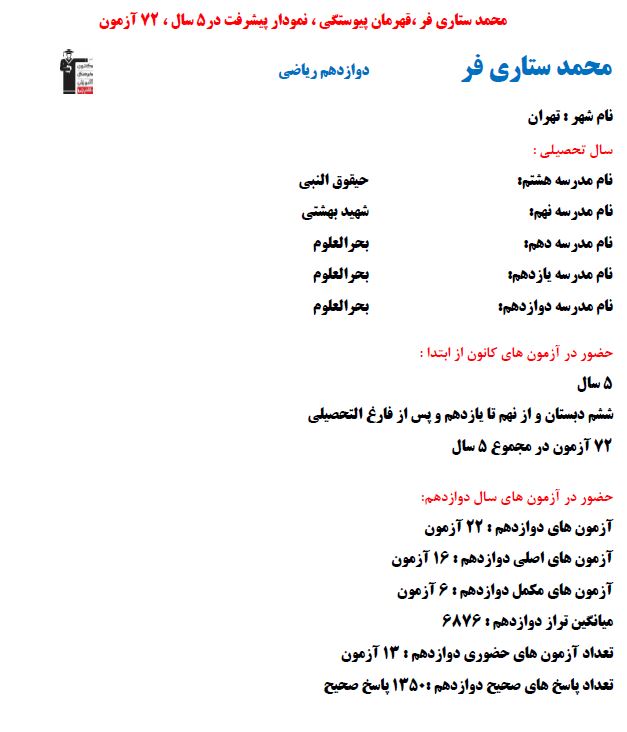 گفتگو با محمد ستاری‌فر؛ قهرمان پیوستگی با 1350 پاسخ صحیح