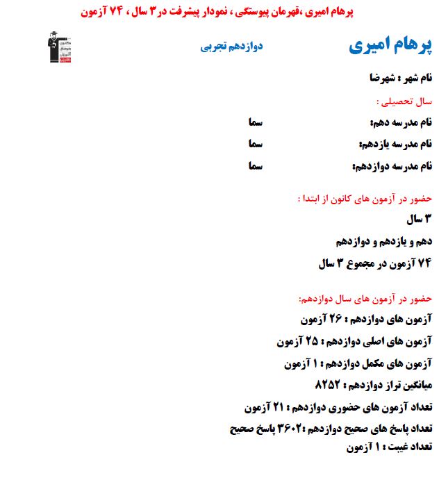 گفت‌و گو با پرهام امیری  برتر دوازدهم تجربی با 3602 پاسخ صحیح