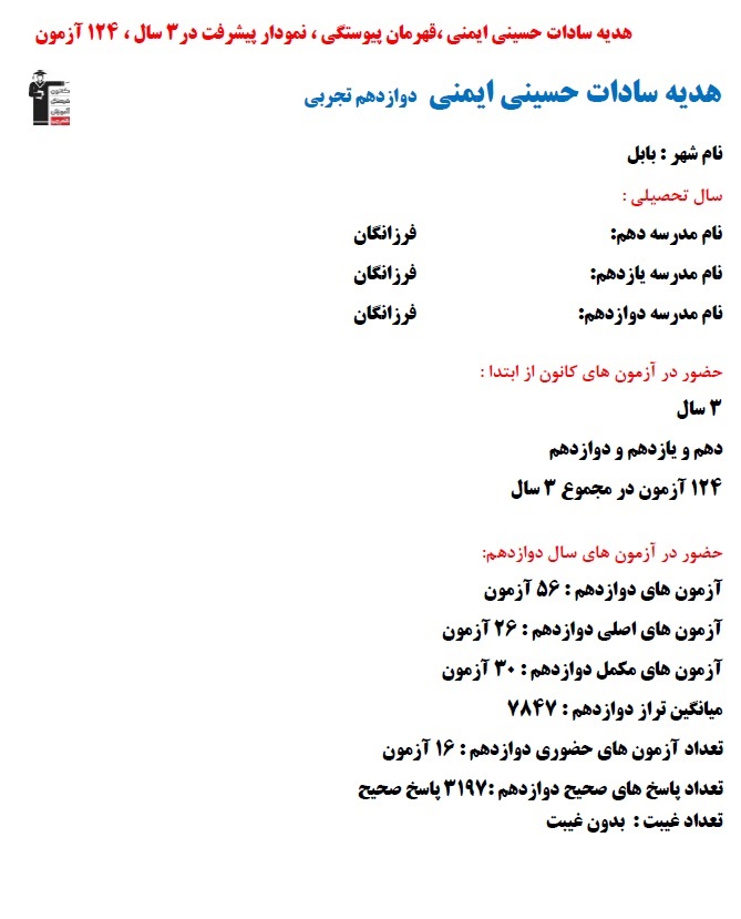 گفت وگو با هدیه السادات حسینی ؛ نمودار پیشرفت 3 سال