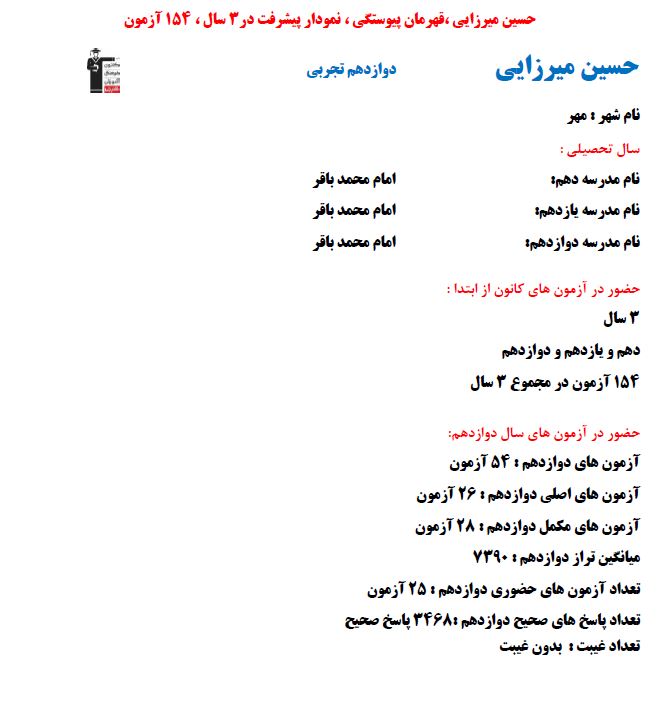 گفت وگو با حسین میرزایی؛برتر دوازدهم تجربی با 3468 پاسخ صحیح