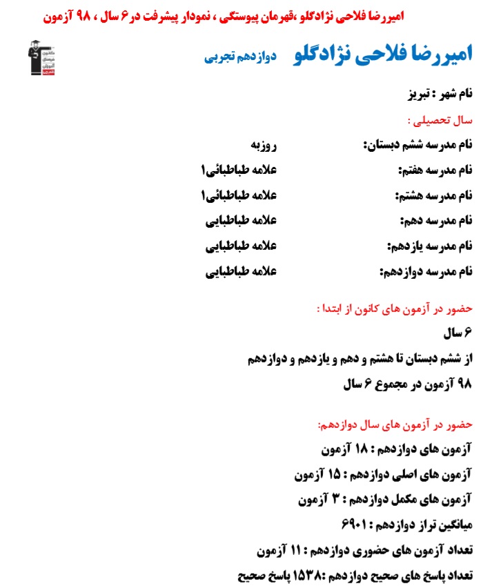 گفت وگو با امیررضا فلاحی نژاد ؛ قهرمان پیوستگی دوازدهم تجربی