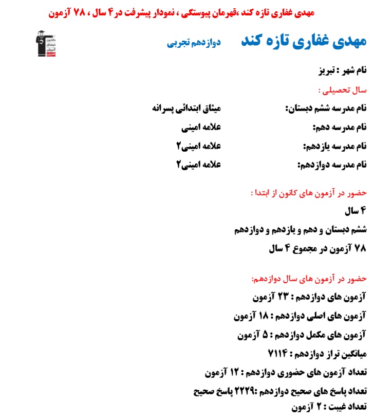 گفت وگو با مهدی غفاری ؛ قهرمان پیوستگی دوازدهم تجربی از تبریز