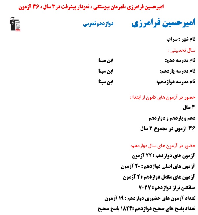گفتگو با امیرحسین فرامرزی؛ قهرمان پیوستگی دوازدهم تجربی
