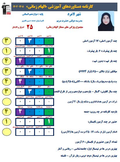 گفت وگو با الهام زمانی؛ پایه دوازدهم انسانی با 757 صحیح