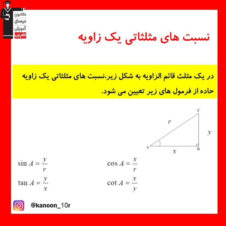 خلاصه نکات نسبت‌های مثلثاتی زاویه ریاضی دهم