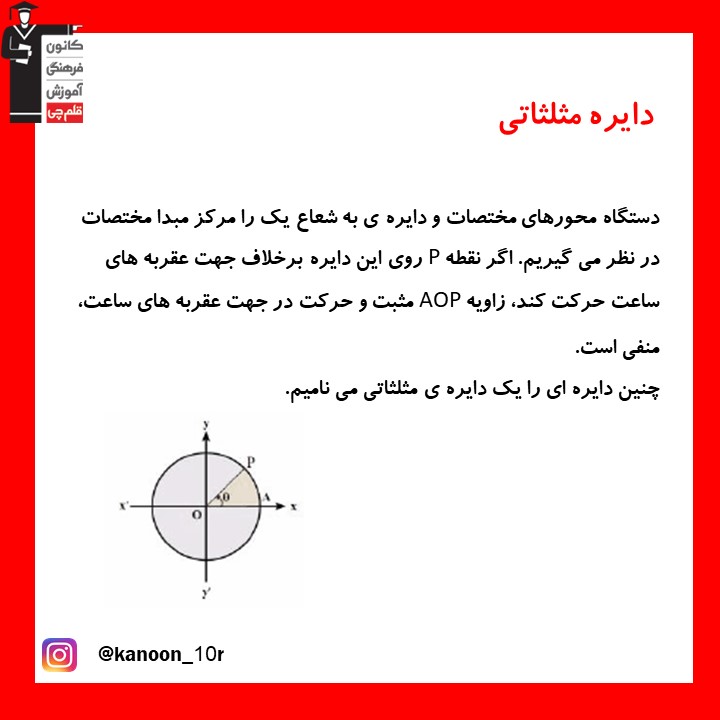 خلاصه نکات دایره مثلثاتی ریاضی دهم
