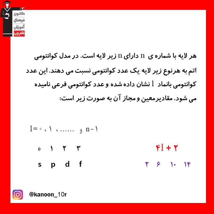 توزیع الکترون درلایه هاوزیرلایه_درسنامه شیمی دهم_فاطمه احدزاده