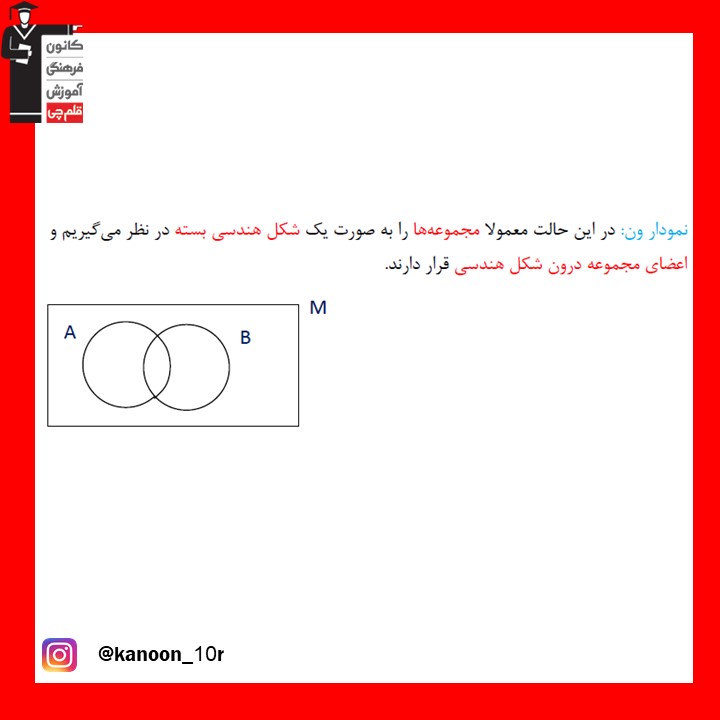نحوه‌ی نمایش مجموعه ها_درسنامه ریاضی نهم_فاطمه احدزاده