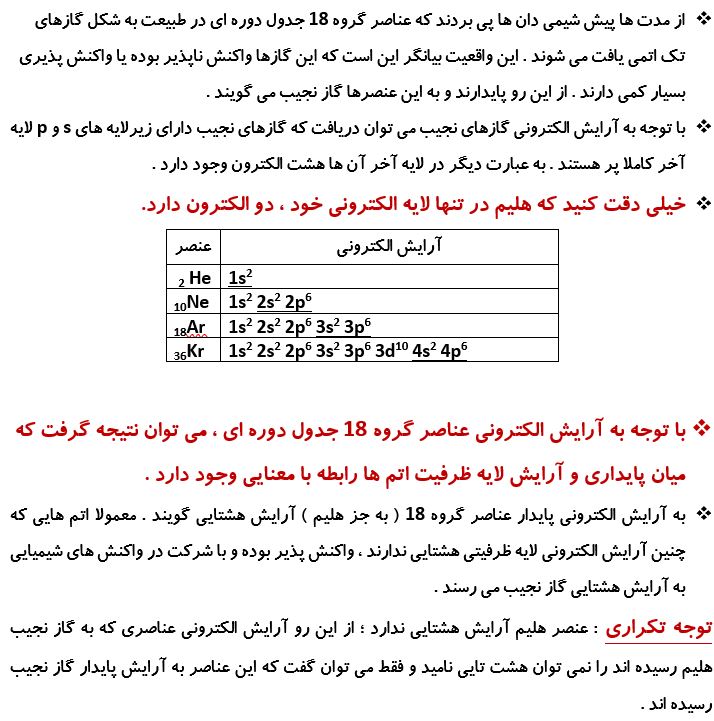 ساختار اتم و رفتار آن_درسنامه شیمی دهم_سروش عبادی