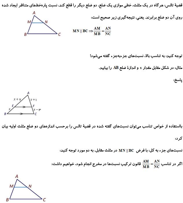 قضیه تالس_درسنامه هندسه دهم_نیما خانعلی پور