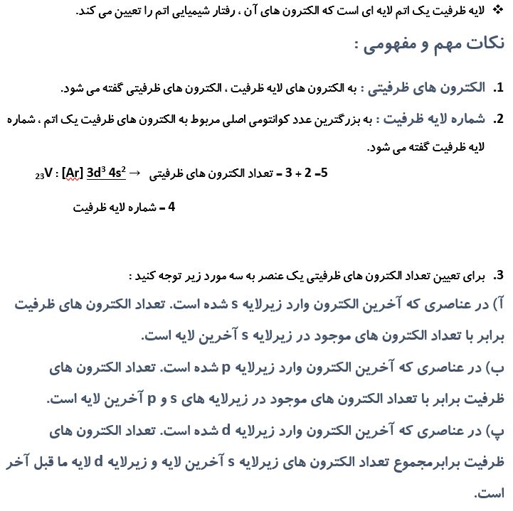 لایه ظرفیت_درسنامه شیمی دهم_سروش عبادی