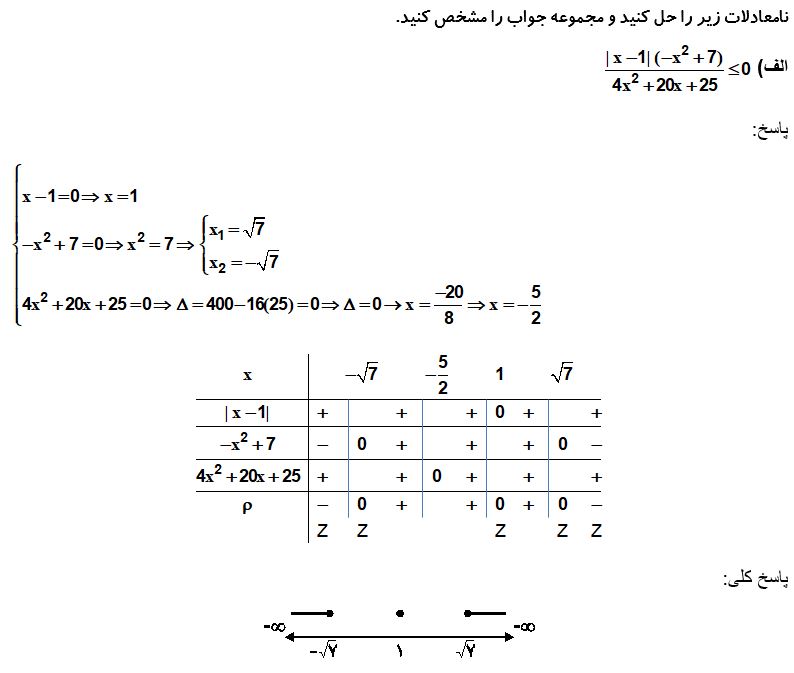 حل نامعادلات_درسنامه ریاضی دهم_مهدی حاجی نژادیان