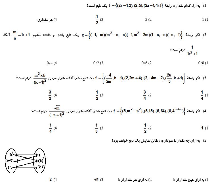تابع و انواع آن_آزمونک ریاضی دهم_مهدی حاجی نژادیان