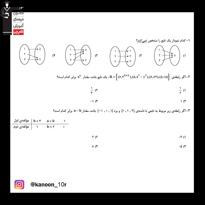تابع_آزمونک ریاضی دهم_فاطمه احدزاده