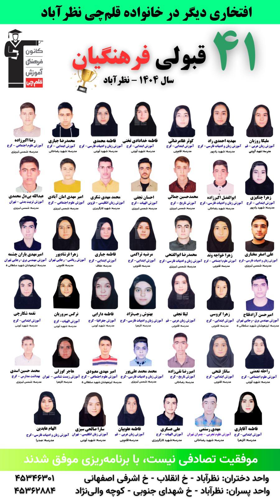 گفت‌وگو با محمدرضا جباری  قبولی فرهنگیان از نظراباد