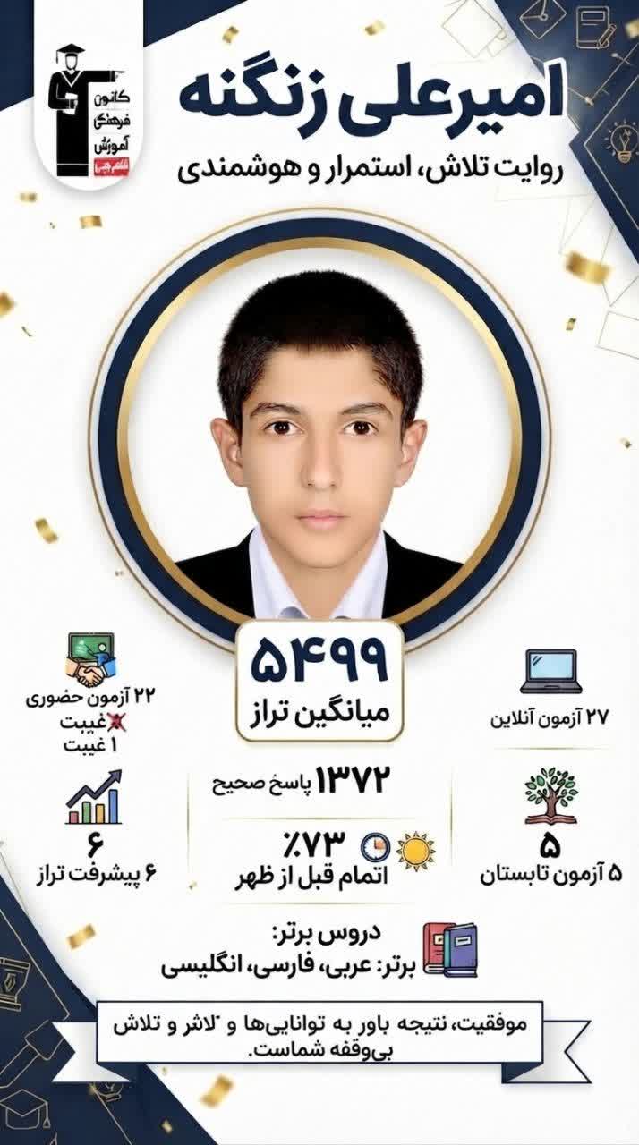 کارنامه دستاوردهای امیرعلی زنگنه از خواف؛ روایت 6 بار پیشرفت