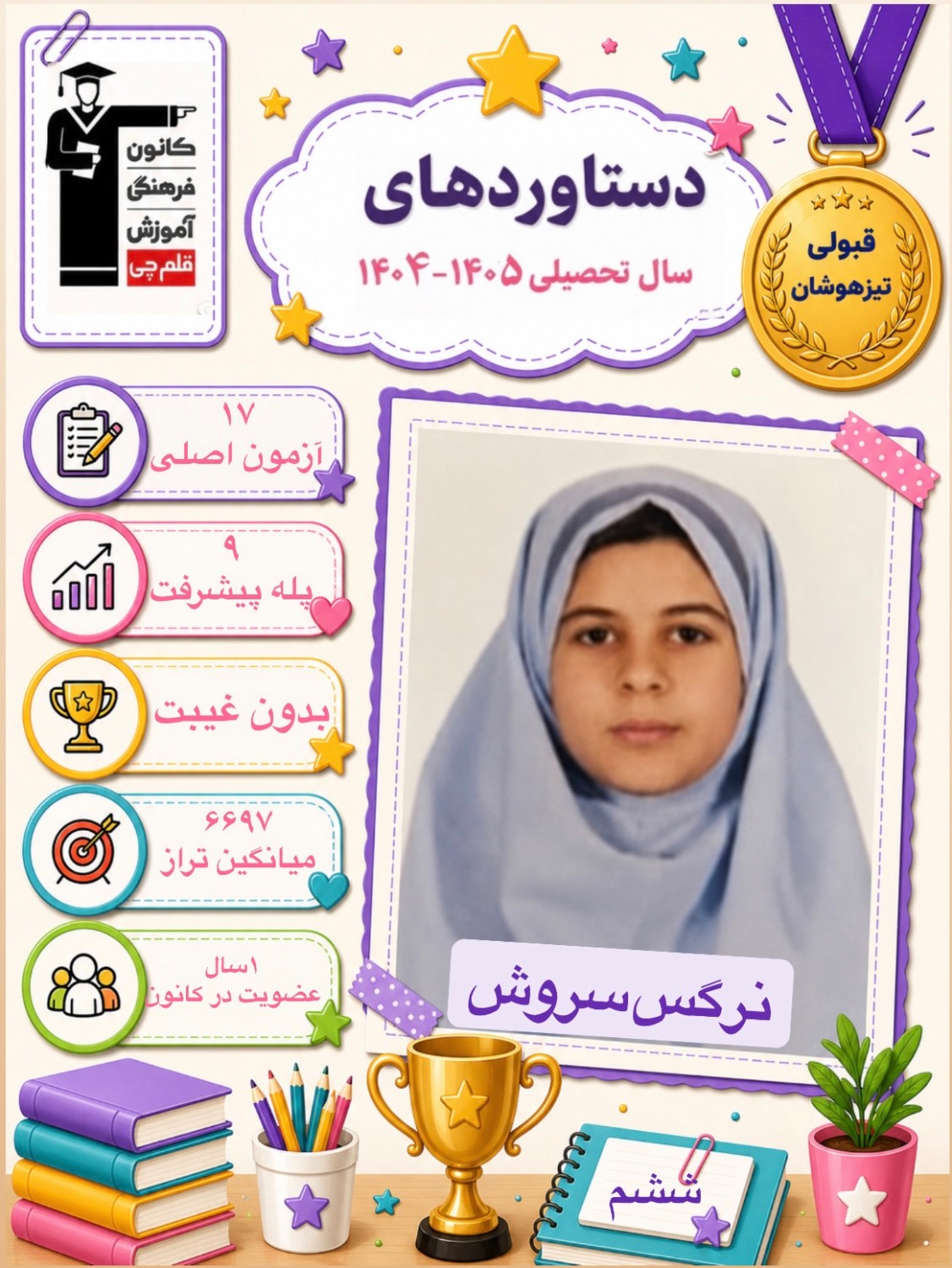 گفتگو با نرگس سروش پایه ششم قبولی تیزهوشان
