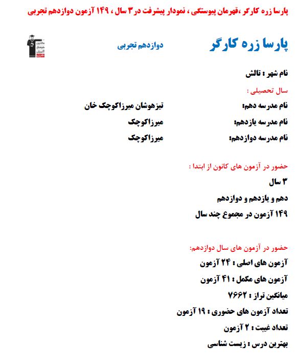 پارسازره کارگر: رتبه 6 منطقه 3 تجربی ازتالش(3سال،140آزمون)
