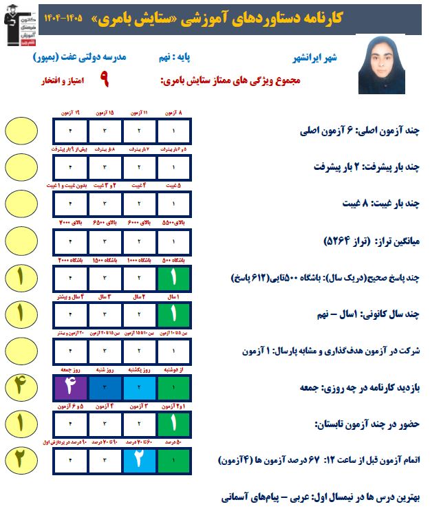 گفتگو با ستایش بامری: قبولی تیزهوشان نهم به دهم از ایرانشهر