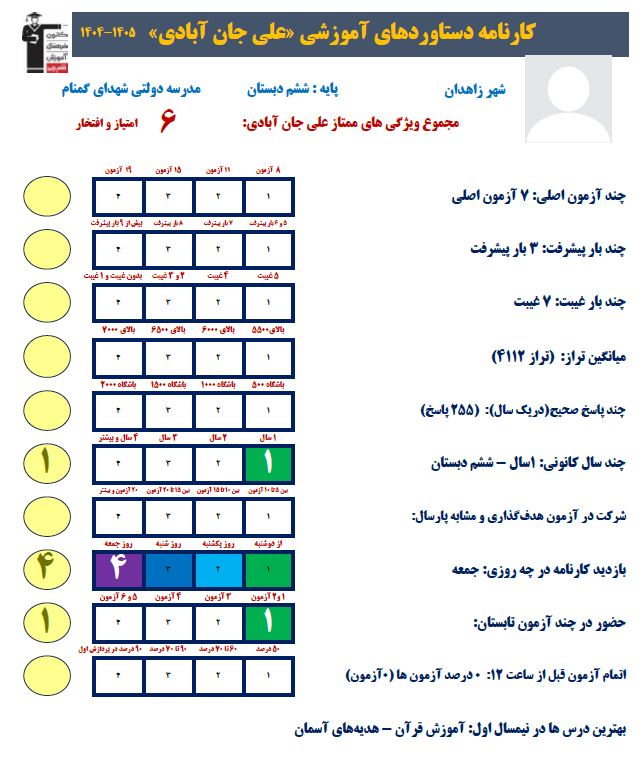 گفتگو با علی جان آبادی :قبولی تیزهوشان ششم به هفتم از زاهدان
