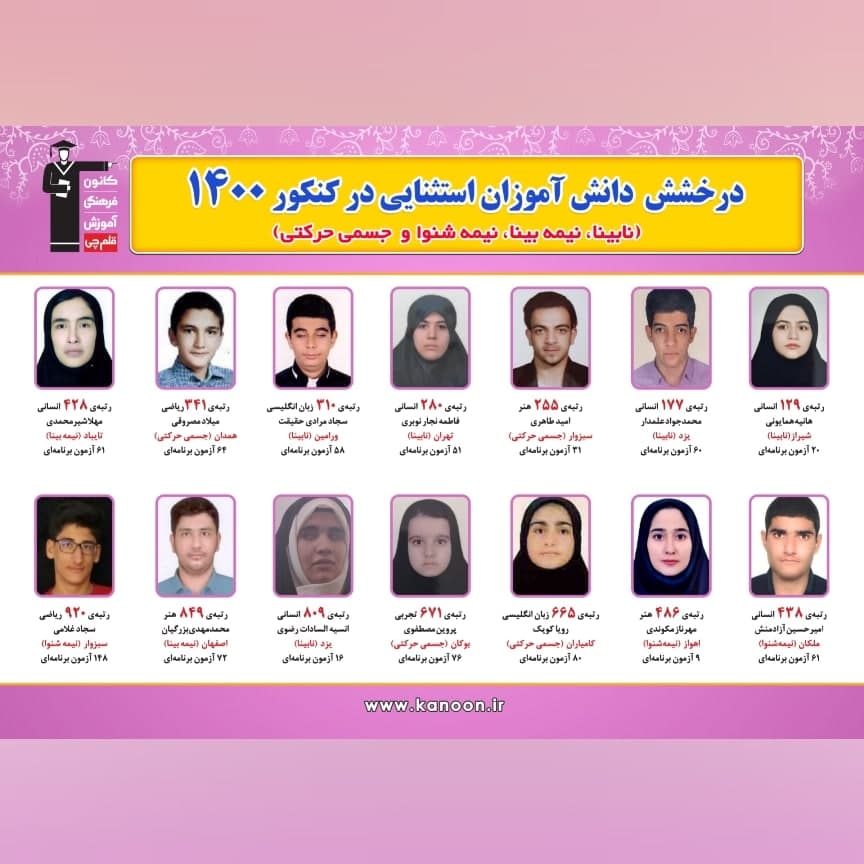 درخشش دانش‌آموزان استثنایی بنیاد قلم‌چی در کنکور سراسری 1400
