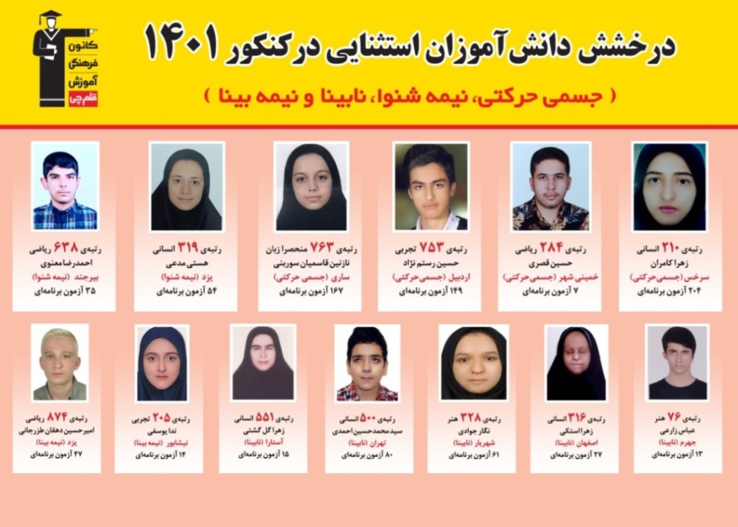 موفقیت دانش‌آموزان استثنائی بنیاد قلم‌چی در کنکور سراسری 1401