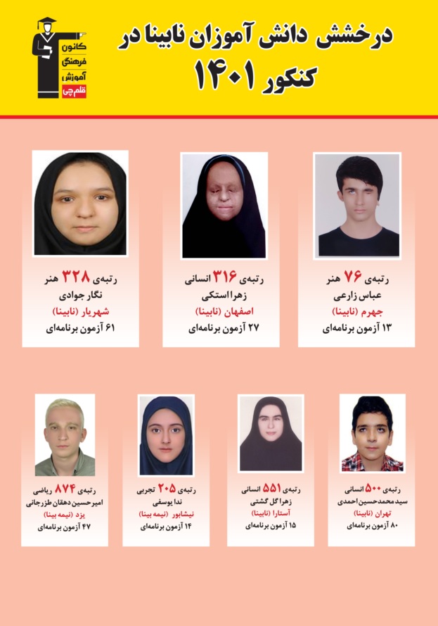 دانشآموزاننابینا دورهکرونا بیشترآسیبدیدند اما باز درخشیدند