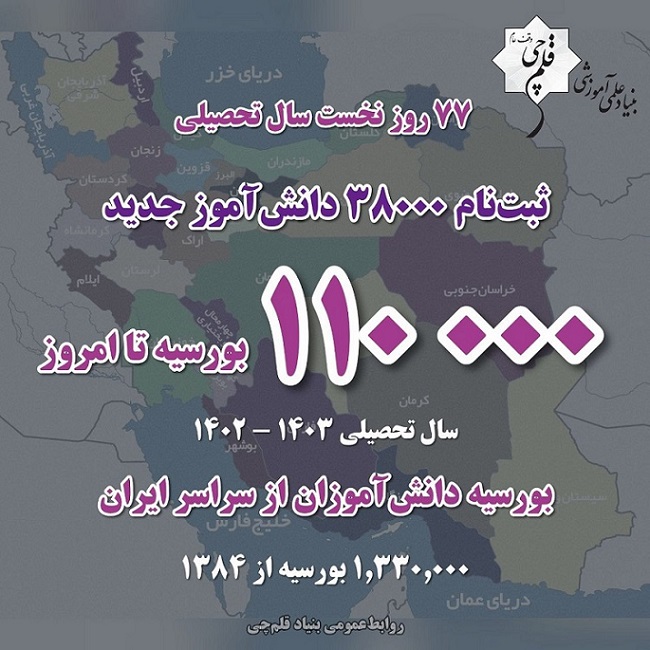 خانواده بورسیه بنیاد قلمچی 110,000 نفری شد