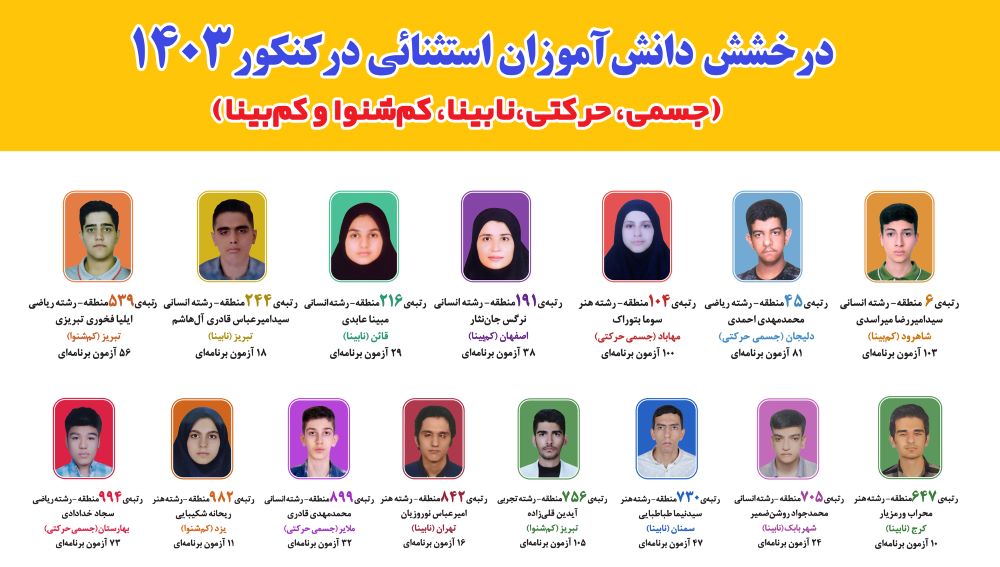 موفقیت دانشآموزان استثنائی بنیاد قلمچی در کنکور سراسری 1403