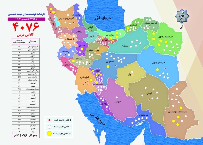 کارنامه 4916 پروژه هوشمندسازی و تجهیز مدارس توسط بنیاد قلم‌چی