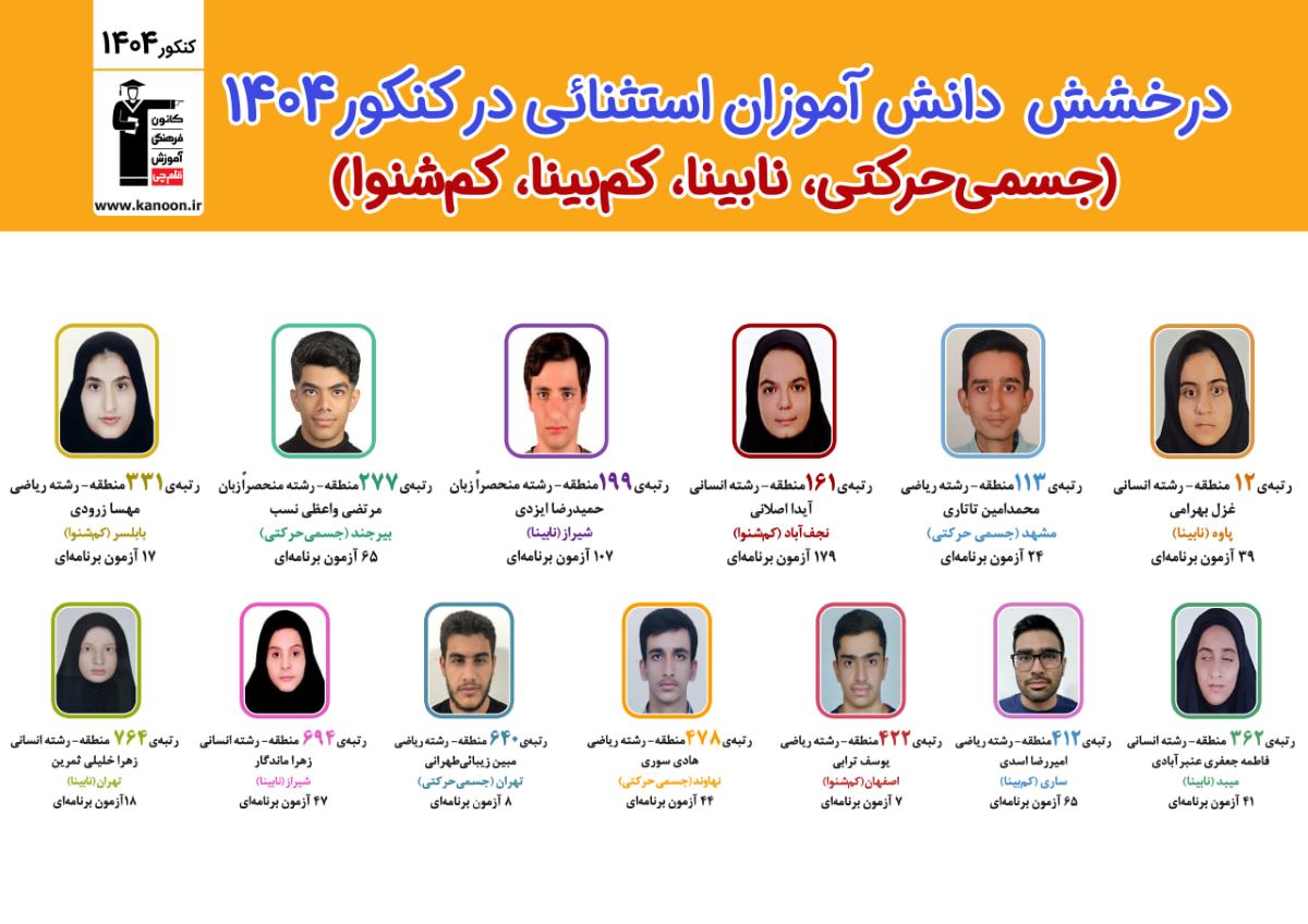 درخشش دانش‌آموزان استثنائی در کنکور سراسری 1404