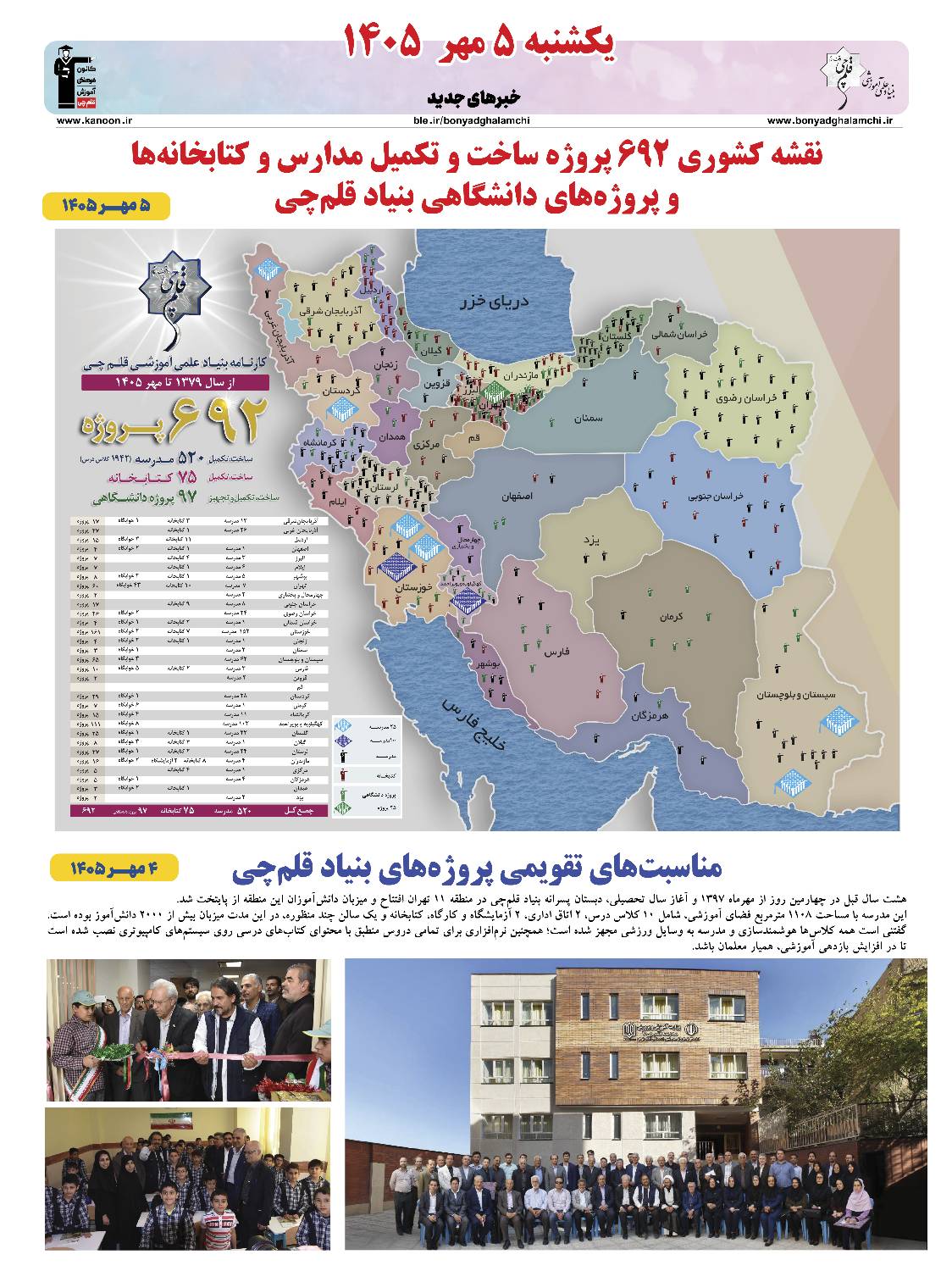 خبرنامه (یکشنبه 5 مهر) بنیاد قلم‌چی منتشر شد