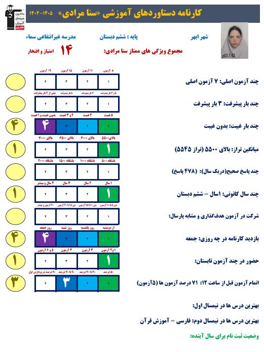 گفت وگو با سنا مرادی ; قبولی تیزهوشان پایه ششم