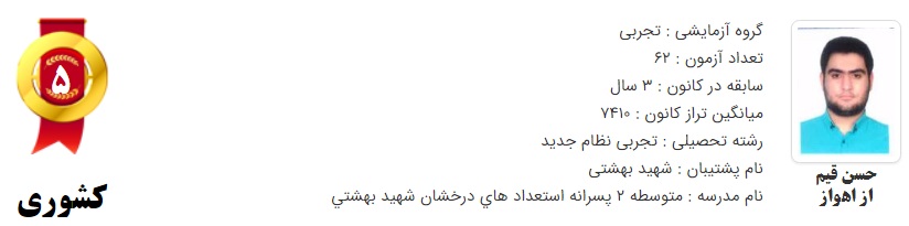 پاسخهای رتبه 5 کنکور تجربی 1400 به سوالهای دانش آموزان