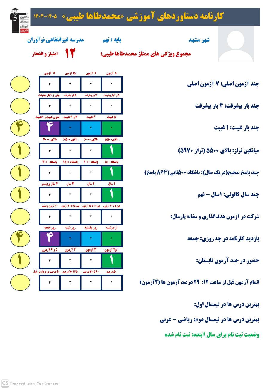 مصاحبه با طاها طیبی مقطع نهم : قبولی تیزهوشان