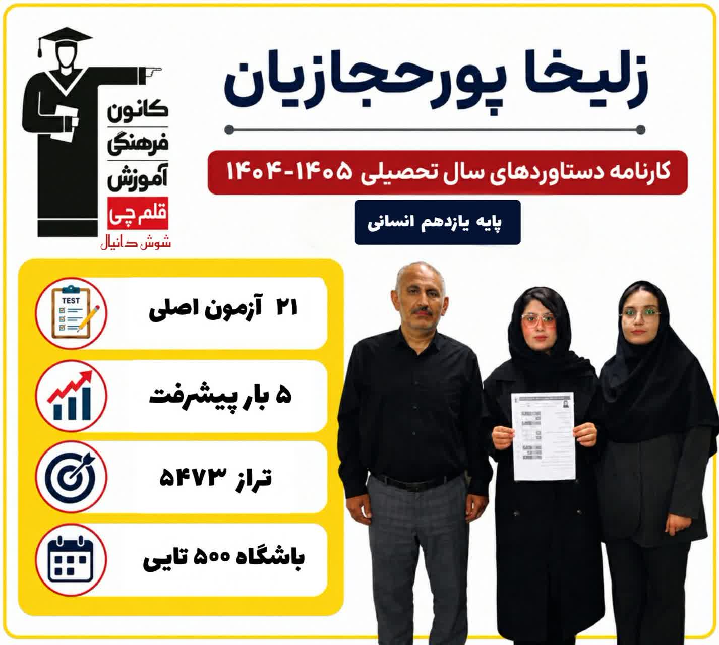 گفت و گو با زلیخا پورحجازیان+ قاب دستاوردها