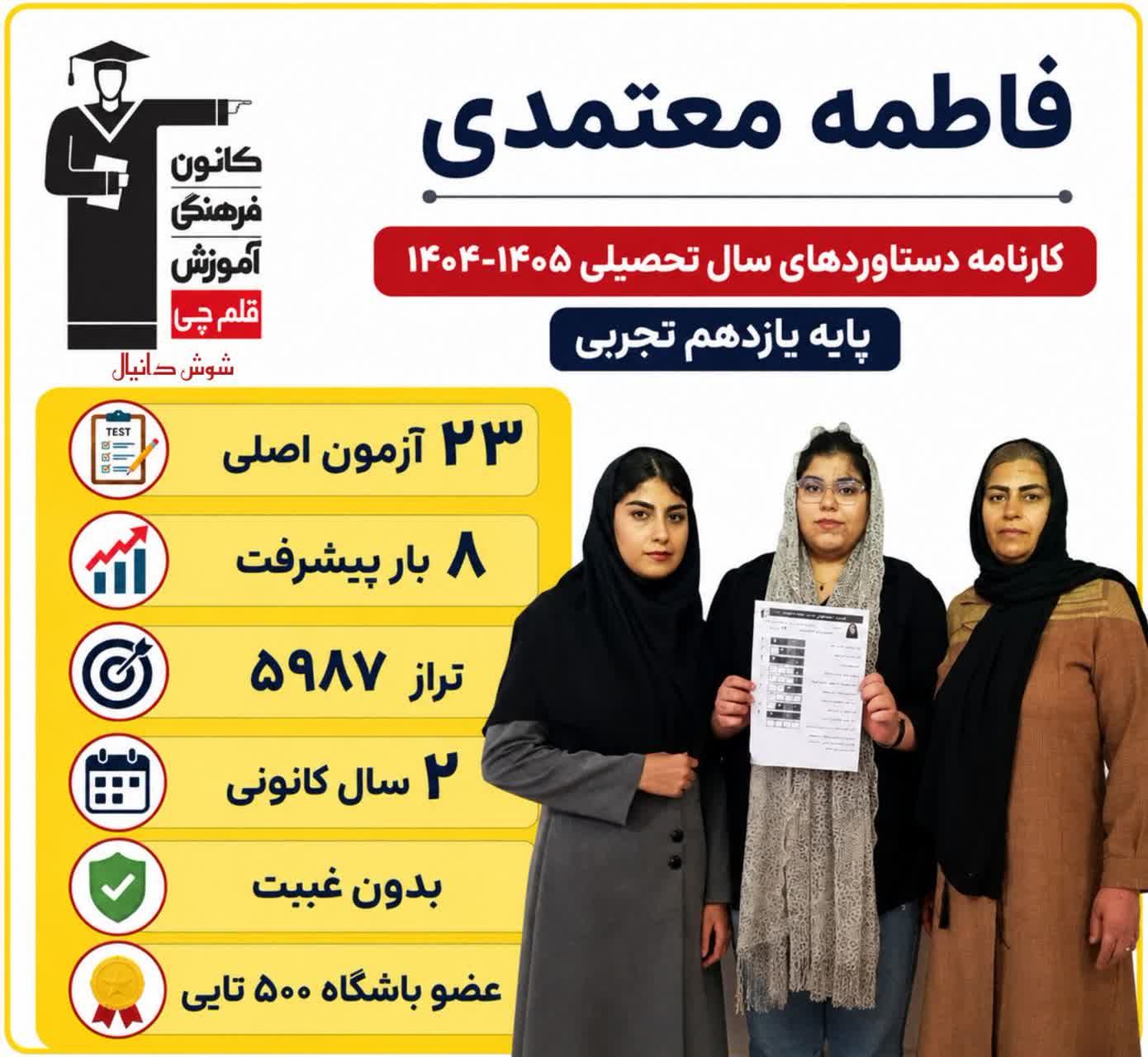 گفت و گو با فاطمه معتمدی+ قاب دستاوردها