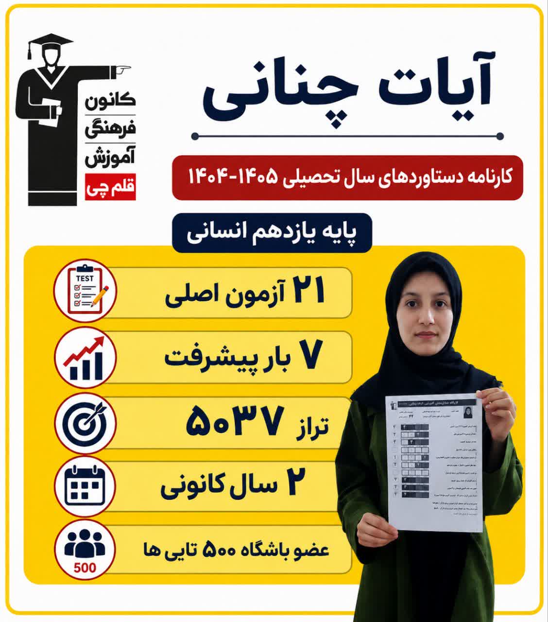گفت و گو با آیات چنانی+ قاب دستاوردها