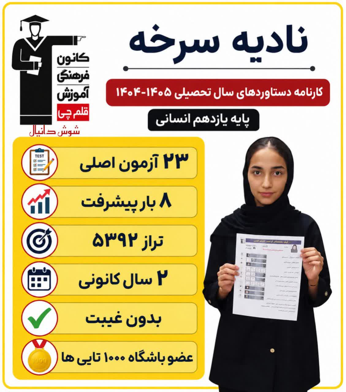 گفت و گو با نادیه سرخه + قاب دستاوردها