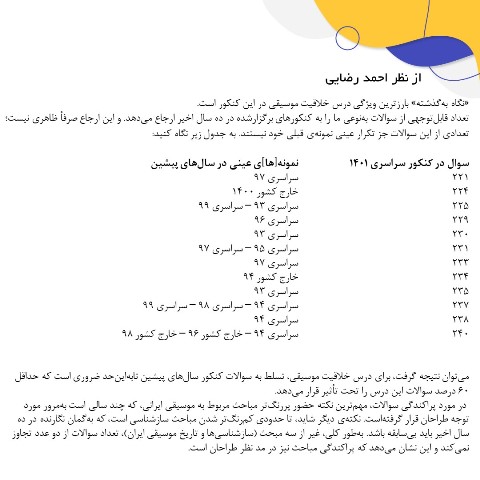 رویکرد درس خلاقیت موسیقی کنکور هنر 1401