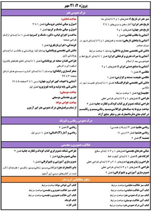 برنامه تفصیلی آزمون 21 مهر هنر 1402