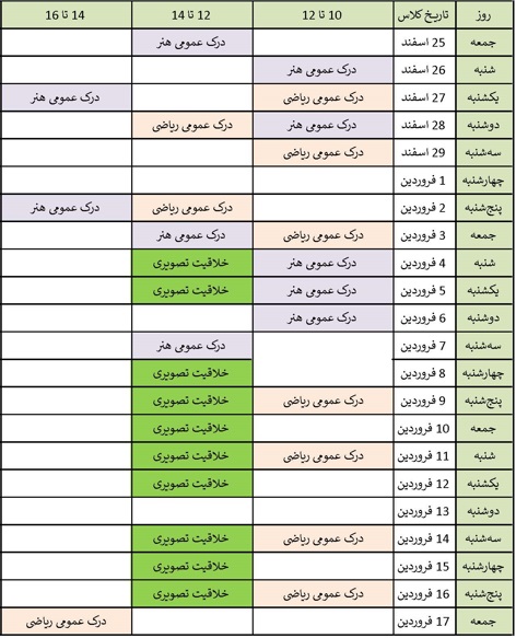 کلاس‌های نکته و تست هنر - نوروز 1403