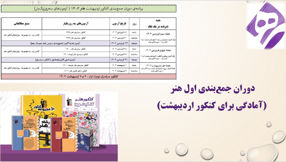 دوران جمع‌بندی کنکور 1403 - سه روز یکبار هنر