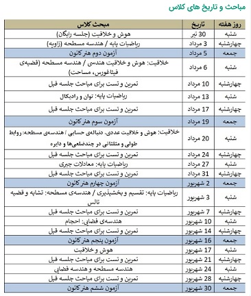 کلاس آنلاین درک عمومی ریاضی هم‌گام با آزمون‌های هنر