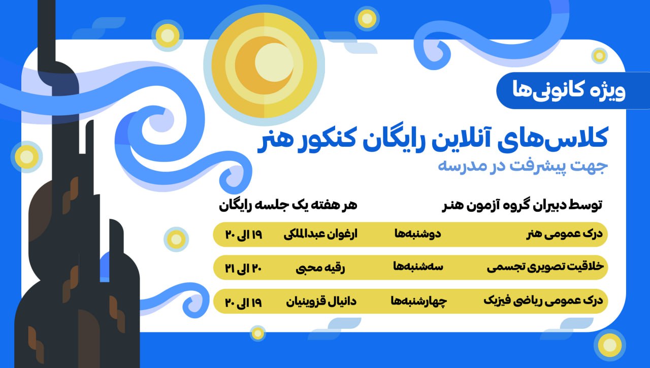 کلاس‌های تخصصی گروه هنر برای پیشرفت در آزمون و کنکور هنر