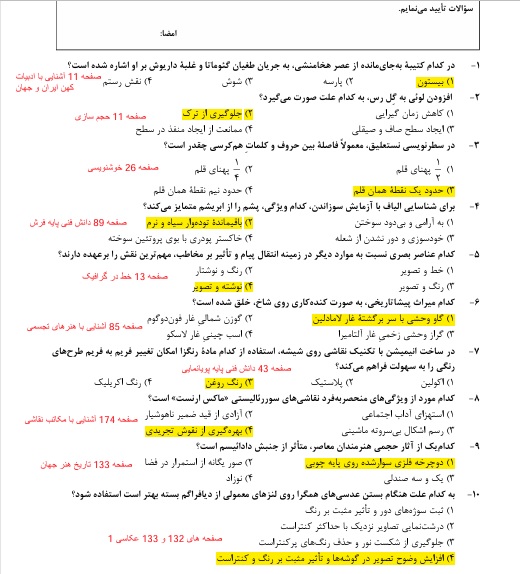 سوال‌های کنکور هنر تیر 1404 از کدام کتاب‌های درسی آمده اند؟