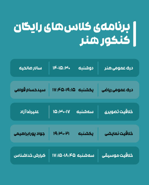 کنکور هنر: کلاسهای رایگان مباحث برگزیدهی کنکور