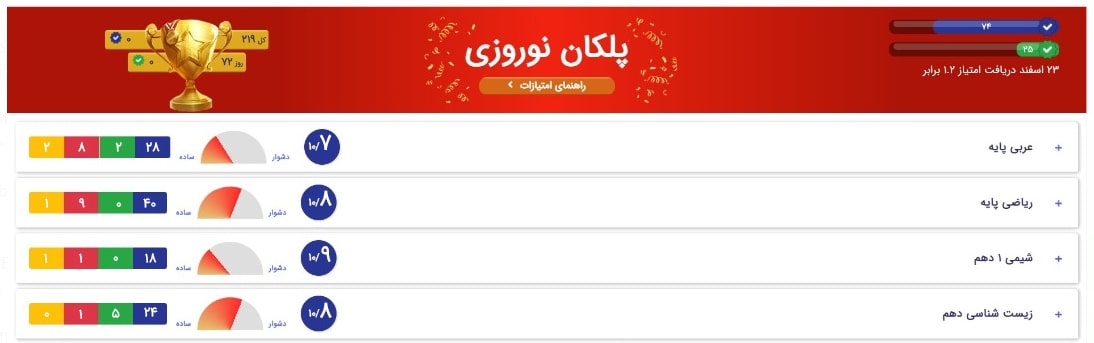 یک خبر خوب؛ پلکان نوروزی برای دانش‌آموزان بورسیه رایگان است