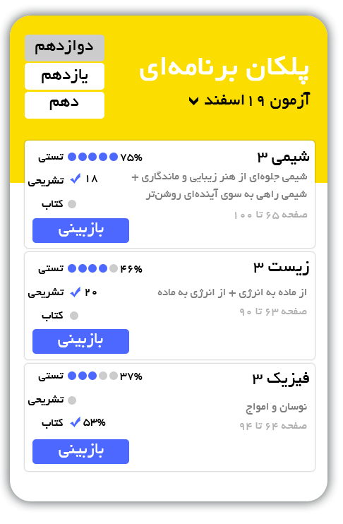 فرصت استثنائی برای اشتراک سالانه پلکان یادگیری