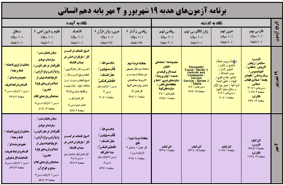 آزمونهای هدیه 19 شهریور و 2 مهر دهم انسانی